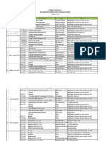 Agenda Minggu Pertama