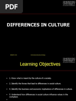 Chapter 2-Culture(1) Inter National Business