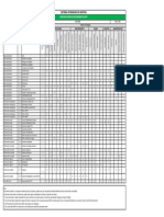 SIG-HSEC-PR-006-05 IDENTIFICACIÓN  DE NECESIDAD  DE EPP v04