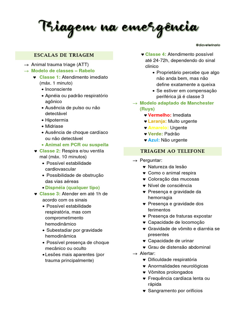 Avaliação Do Paciente Na Emergência | PDF | Medicina Clínica | Doenças ...