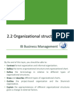 Organizational - Structure 2.2