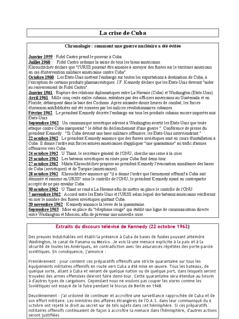 La Crise De Cuba Crise Des Missiles De Cuba Cuba