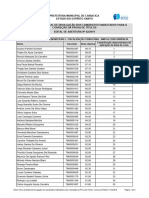 17 02 2020 - Anexo Único Do Edital de Divulgação Dos Candidatos Habilitados para A Correção Da Prova de Títulos