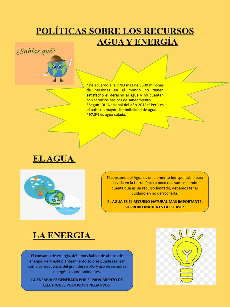 INFOGRAFIA AGUA Y ENERGÍA | PDF