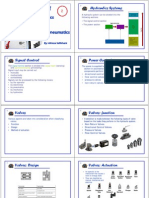 Applications of Hydraulics&Pneumatics 