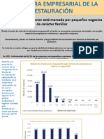 Estructura Empresarial de La Restauración