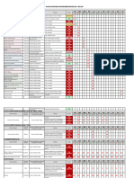 Plan de Trabajo Mar-Sept SGA