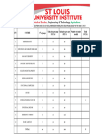 Statistics For 2ND Semester Past Ca Questions B'ssadi 2023 2024