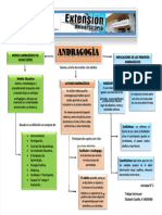 pdf-mapa-conceptual-andragogia_compress