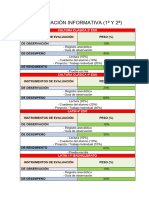 Evaluación Informativa