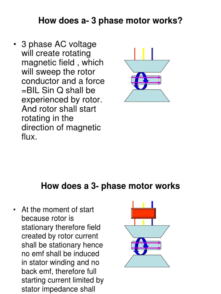 How Does A 3 Phase Motor Works PDF Field Electric Current