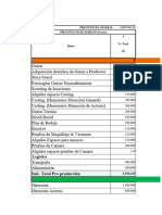 Cronograma y Estructura PPTO Mincultura 2020