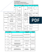 4 Th Sem Time Table