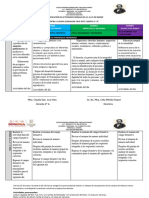 Planificación Semana de Evaluación