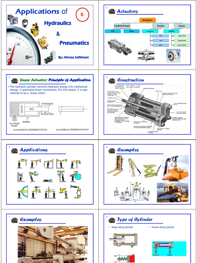 Applications of Hydraulics&Pneumatics Session 6 PDF Actuator Piston