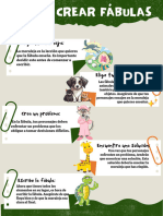 Infografía Cómo Hacer Fábulas Ilustrado Verde