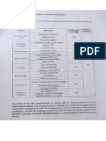 Actividades Trabajadas Taller 5 y 6