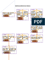 Tramite de Derecho Del Trabajo
