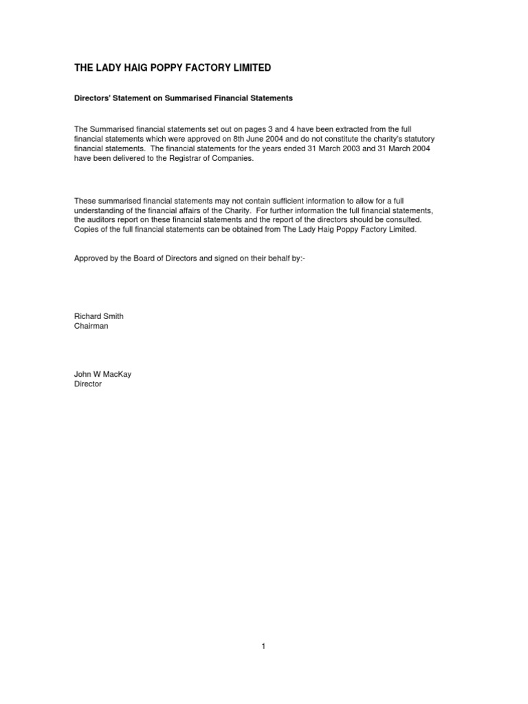 Accounts | PDF | Audit | Financial Statement