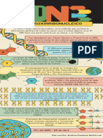 Colorful Illustrative DNA Day Science Educational Infographic - 20231110 - 064502 - 0000
