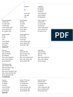 Conjugaison du verbe faire