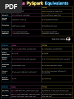 Pandas - PySpark Equivalents-1