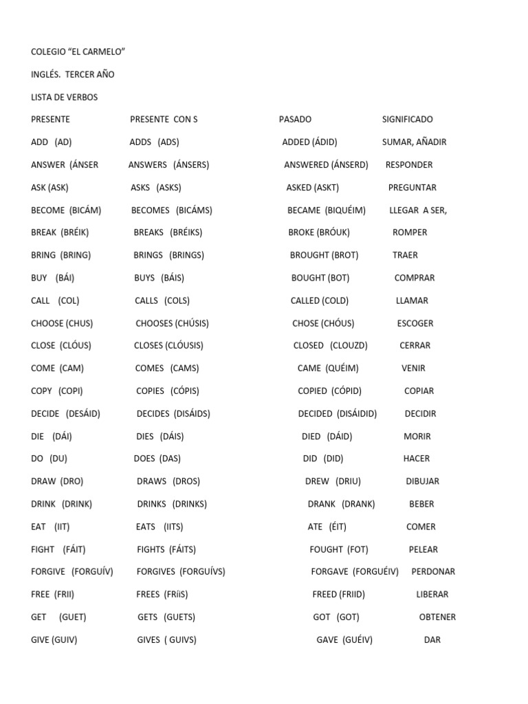 Verbos Ingles Pdf