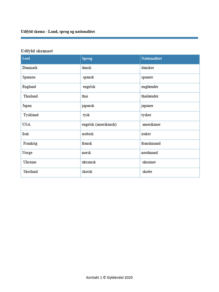 land-sprog-og-nationalitet-pdf
