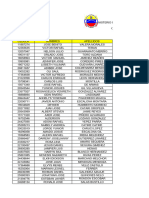 Relacion de Declaracion 2024 Daet-Dip Rosa