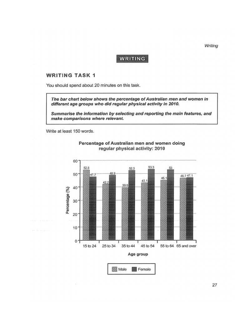 ielts-12-test-5-writing-task-1-pdf