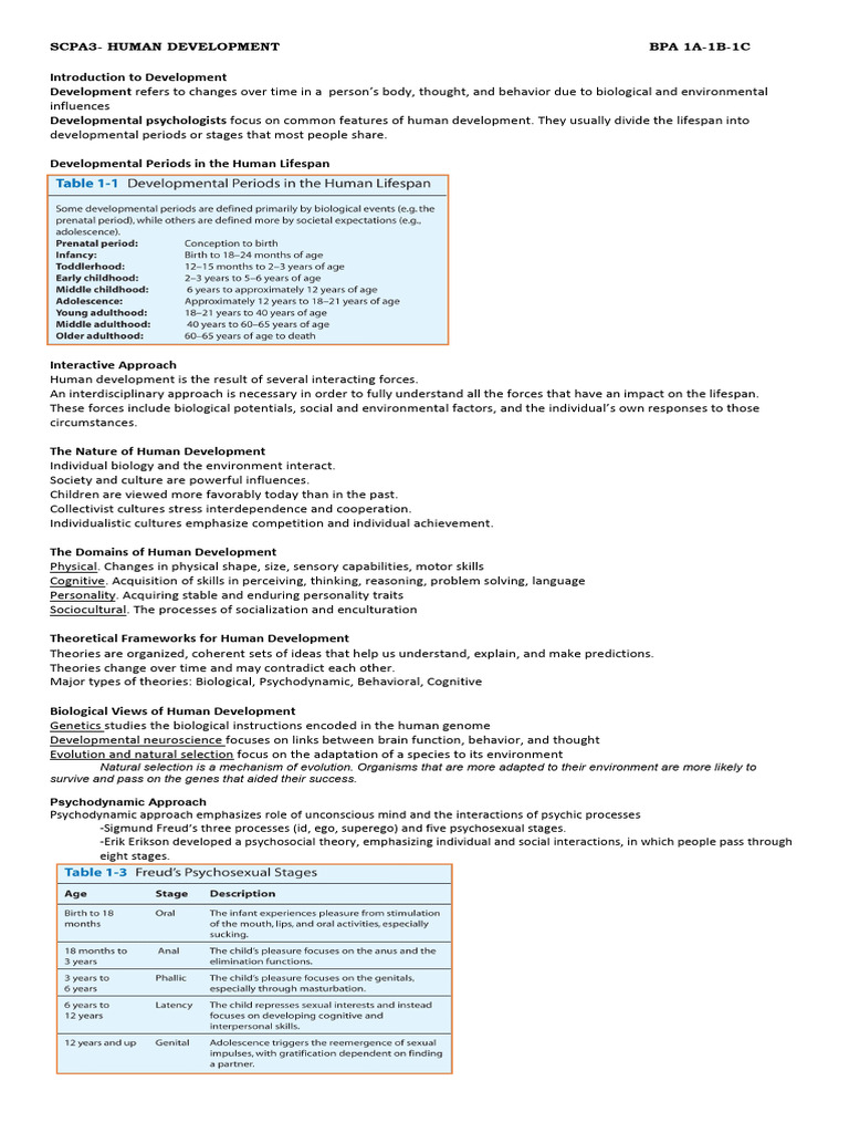 SCPA3 Human Development | PDF | Developmental Psychology | Id