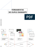 Ferramentas No Duplo Diamante