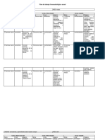 Plan de Trabajo Fonoaudiológico Anual