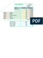 Primer Ejercicio Practico en Excel Formulas 22