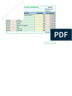 Primer Ejercicio Practico en Excel Formulas