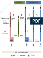 hrs4r Procedure Flow Slide