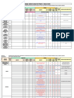 3.2.2 Pma-Resultante