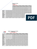 Mers Tren 2023 2024