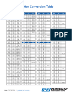 Table DB