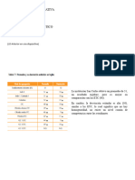 Ingles ANALISIS ICFES 2023