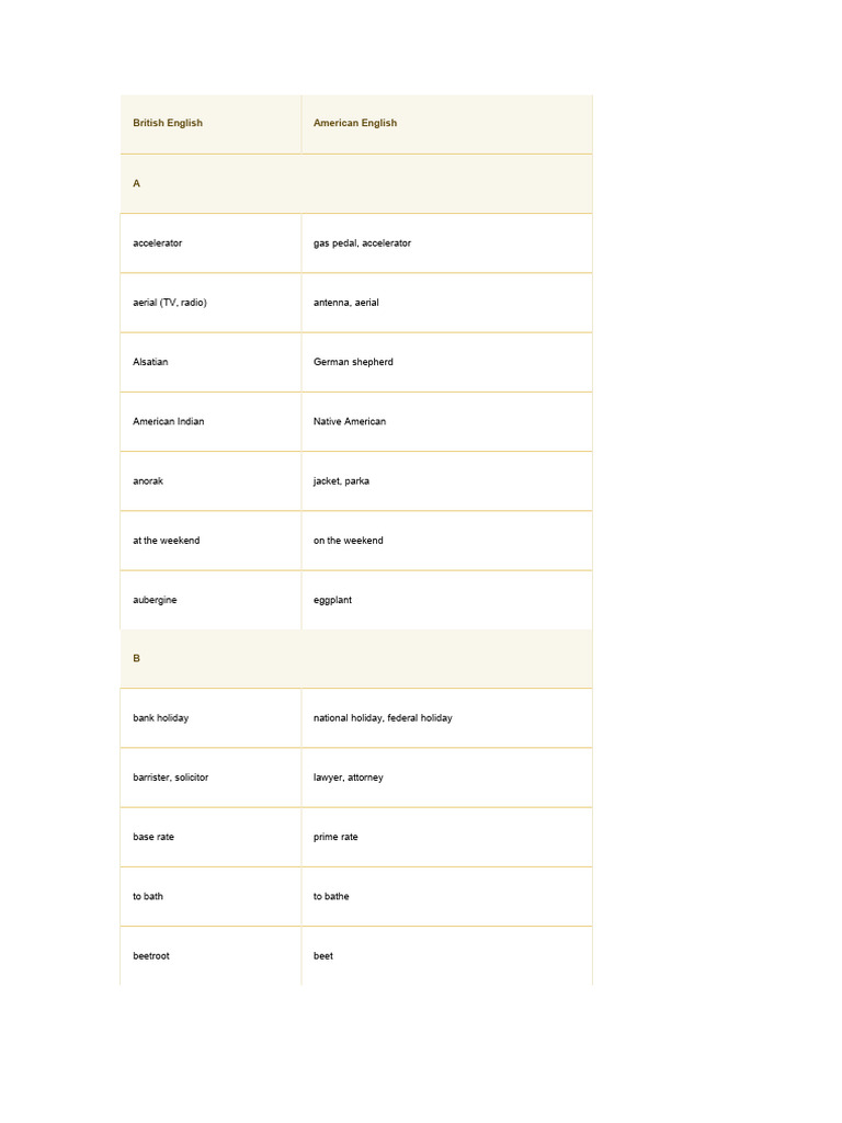 VERSUS DEFINITION IN AMERICAN ENGLISH intelligence overview