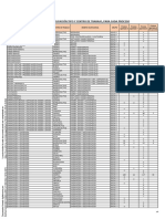 Bases Generales 1 2022 Adaptadas Relacion Plazas Por Ocupacion Tipo y Centro de Trabajo en Cada Proceso Anexo 1 0