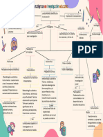 Mapa de Paradigmas