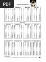 Multiplicaciones