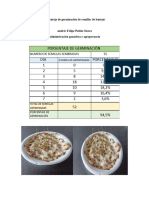 Porcentaje de Germinacion