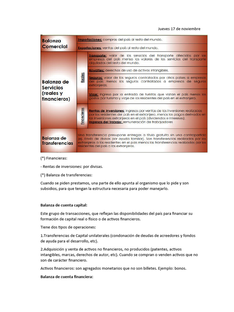 Finanzas Públicas | PDF | Tipo de cambio | Balance de pagos