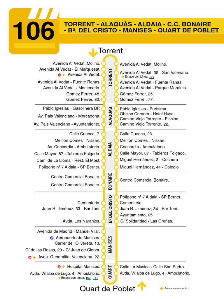 fernanbus-linea-106-horarios-completos-pdf