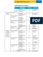 Cronograma de Actividades I Pac 2024