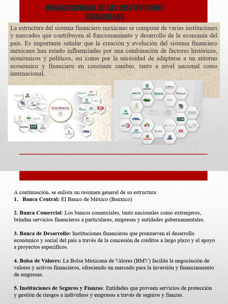 Organizacional de Las Instituciones Financieras Ivan | PDF | Bancos ...