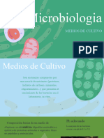 Presentación Biología Células Infantil Orgánico Verde y Azul - 20231009 - 234646 - 0000